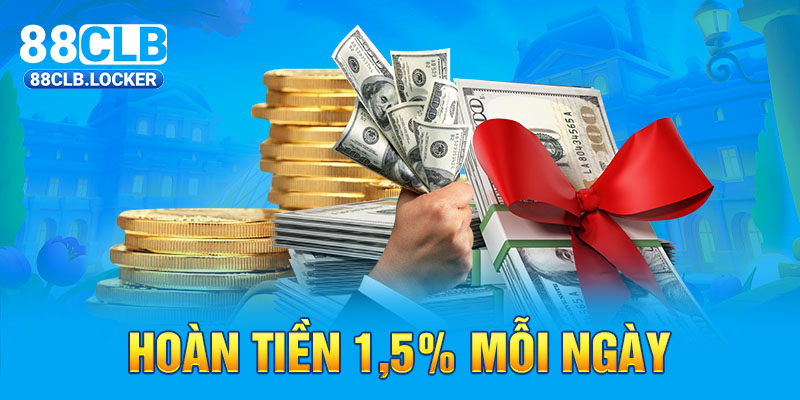 Hoàn tiền 1,5% mỗi ngày